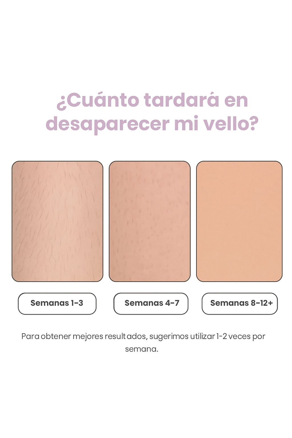 Depiladora Láser Indolora Permanente (15 min)