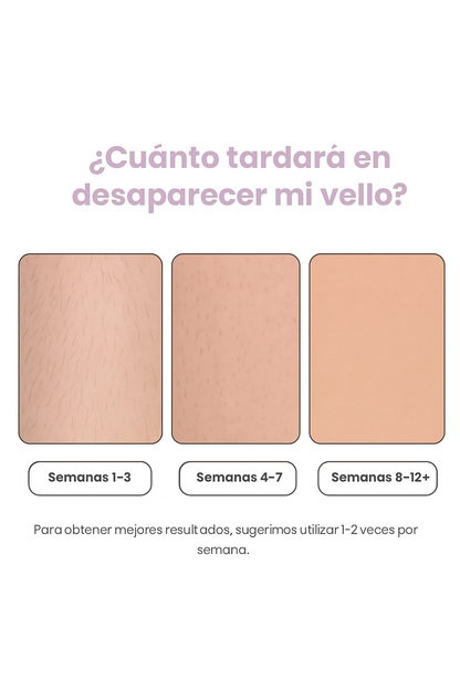 Depiladora Láser Indolora Permanente (15 min)