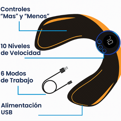 Estimulador Shape-X